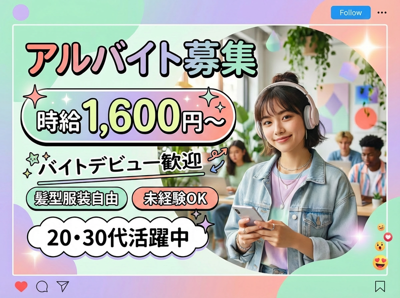 求人画像