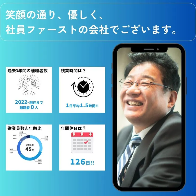 株式会社アフロフェアーインターネットの求人・転職情報