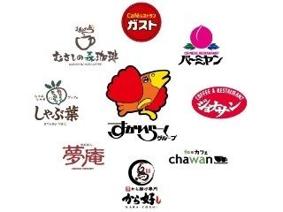 フォールームス　あべのキューズモール店のアルバイト・バイト求人情報-05