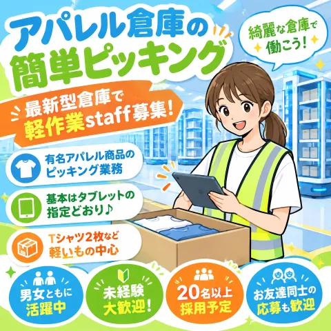 求人画像