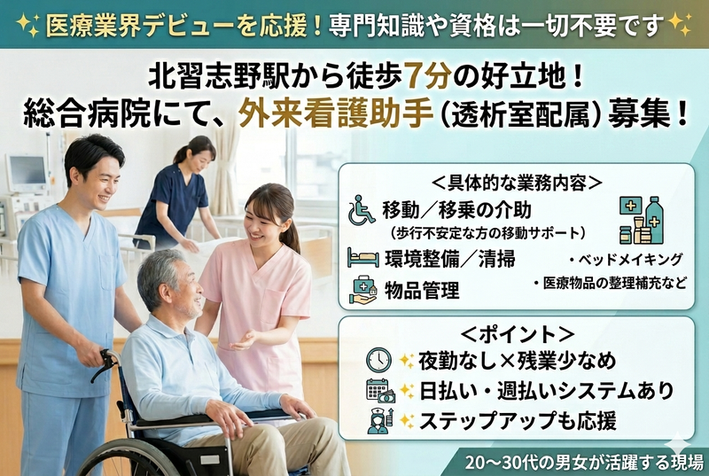 求人画像