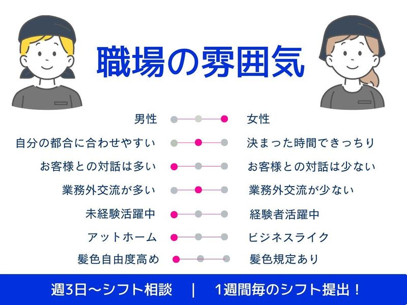 海鮮居酒屋　しまたに　加古川駅前店のアルバイト・バイト求人情報-02