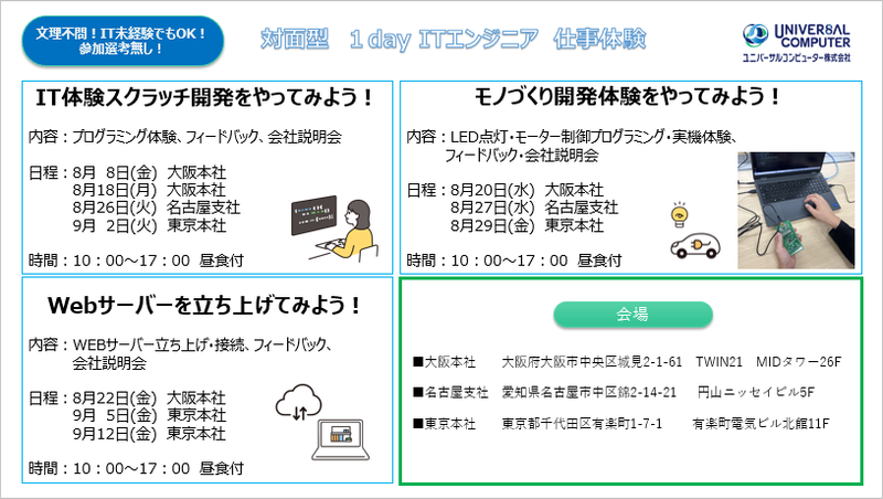 ユニバーサルコンピューター株式会社