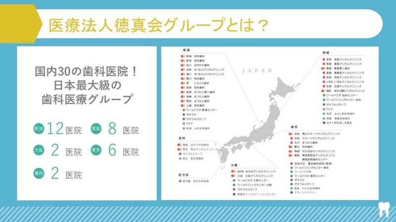 松村歯科　新潟診療所のアルバイト・バイト求人情報-03
