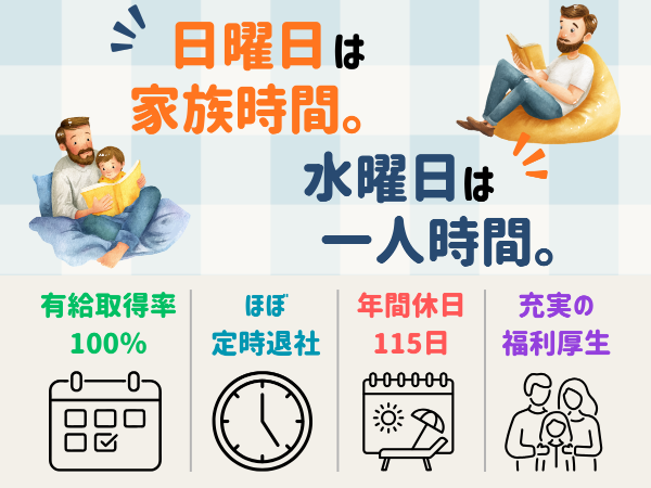 マルトグループの求人・転職情報