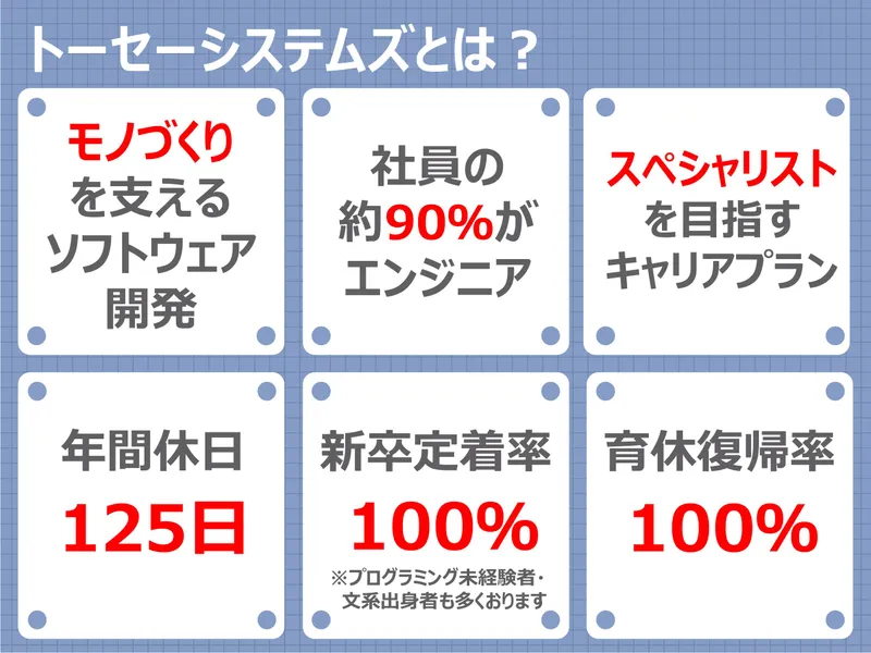 【モノづくり×ソフトウェア】半導体製造装置の開発|会社説明会