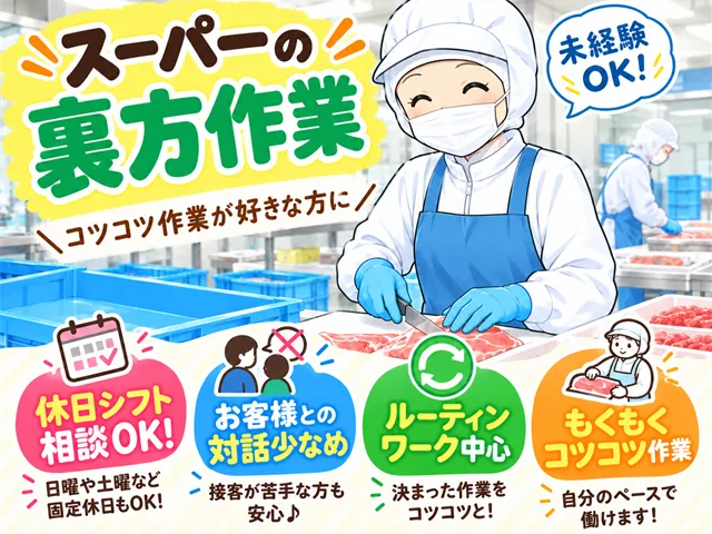 求人画像