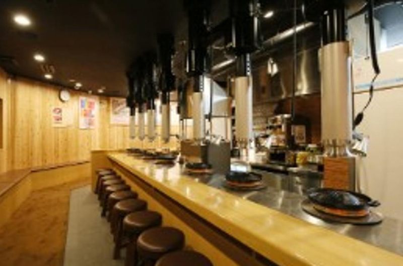 上野御徒町店のアルバイト・バイト求人情報-04