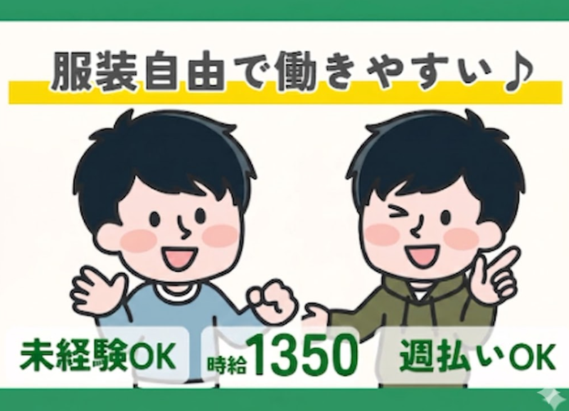 求人画像