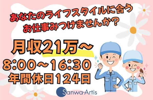 求人画像
