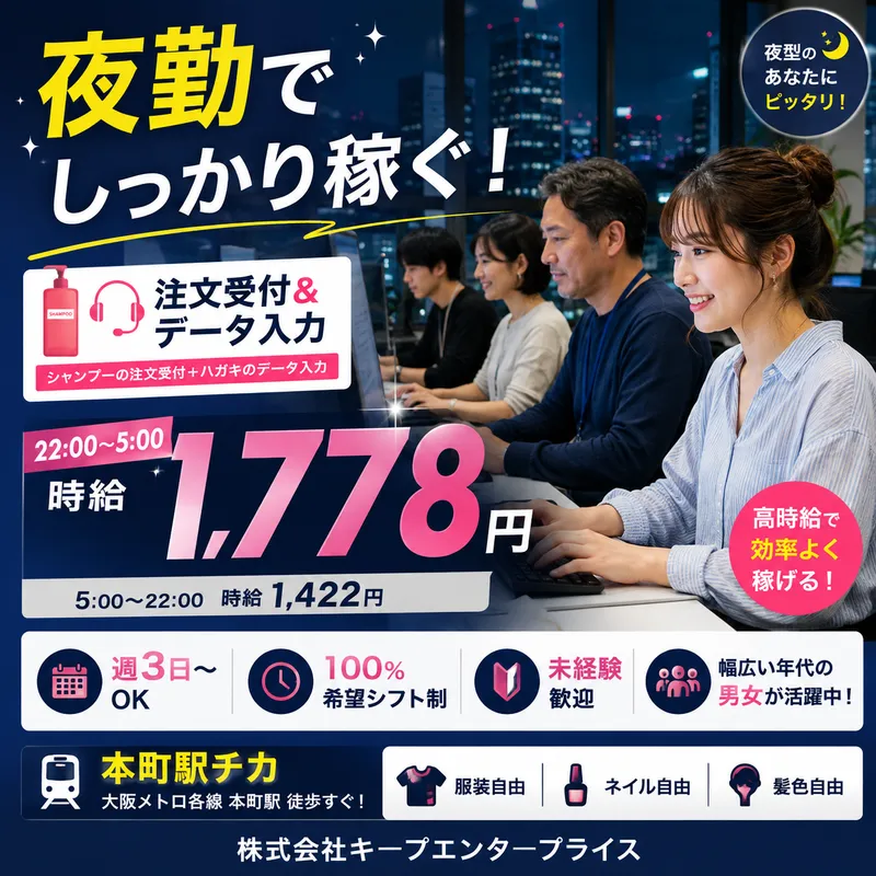 求人画像