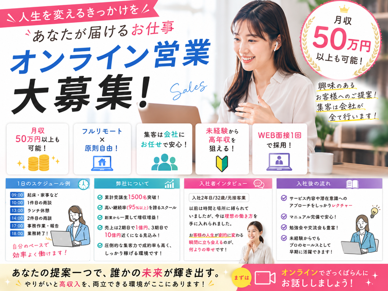 求人画像