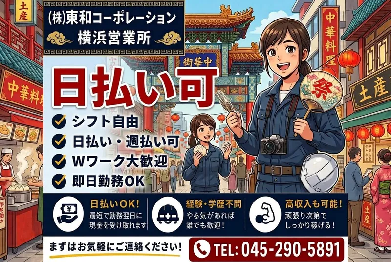 求人画像