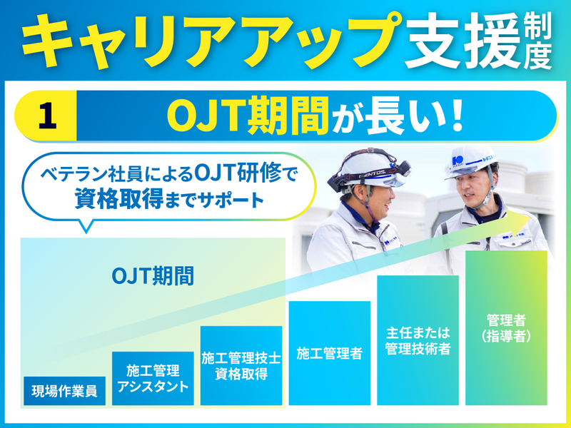 針谷工事株式会社のアルバイト・バイト求人情報-04