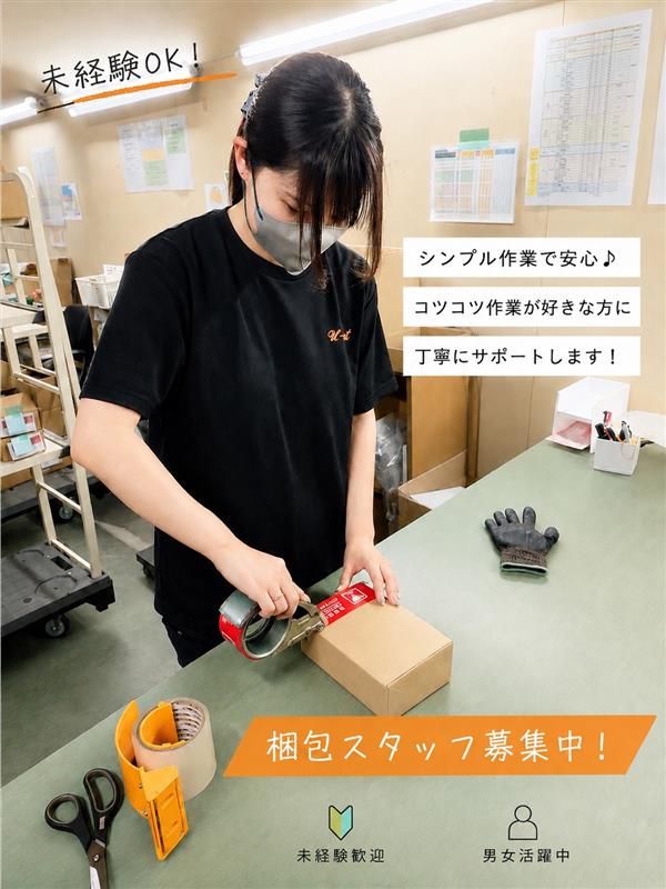 求人画像