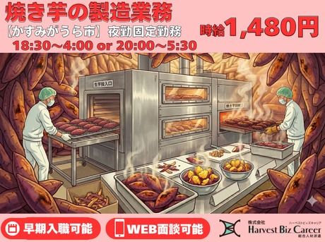 求人画像