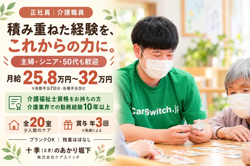 求人画像
