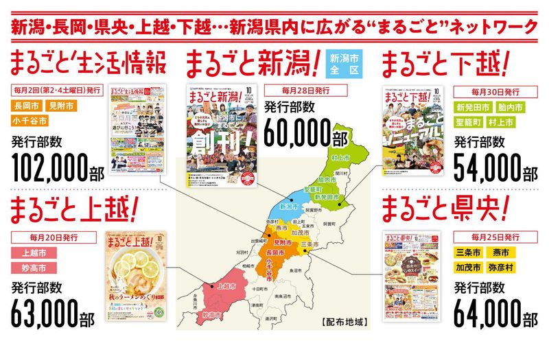 株式会社まるごとメディア新潟の求人・転職情報