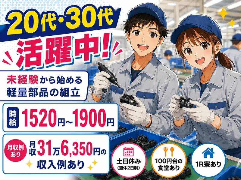 求人画像