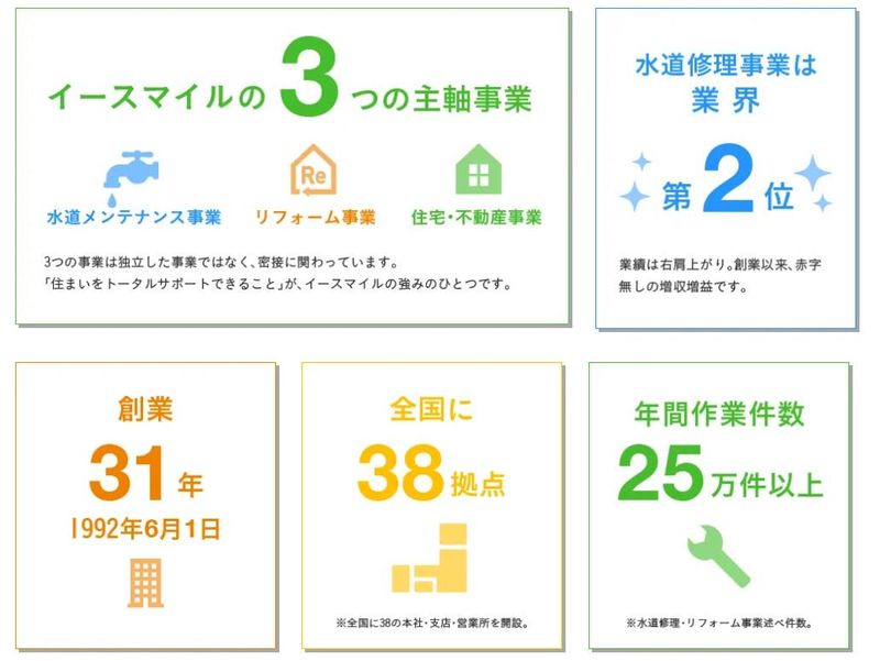 株式会社イースマイル　東京本社のアルバイト・バイト求人情報-02