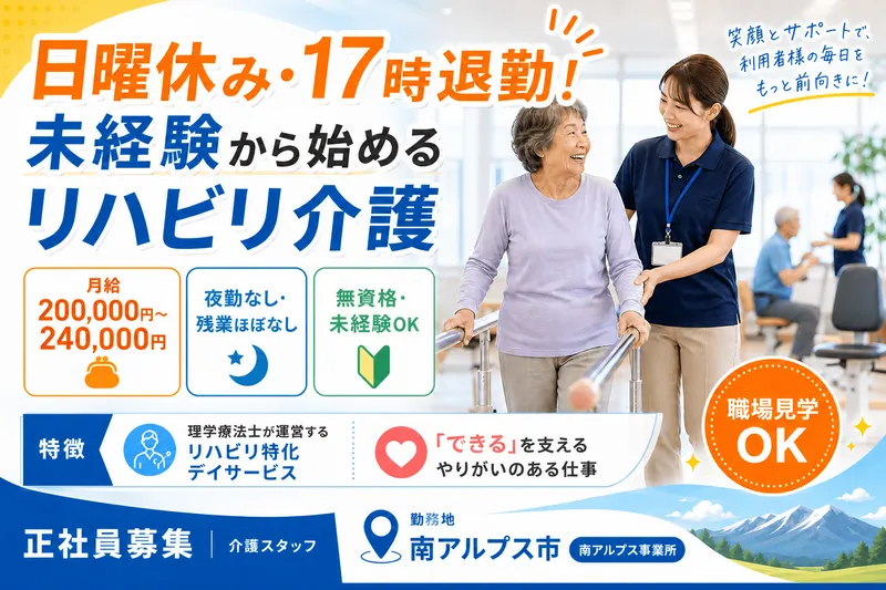 求人画像