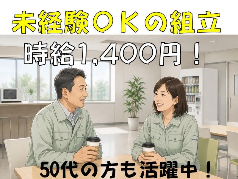 求人画像
