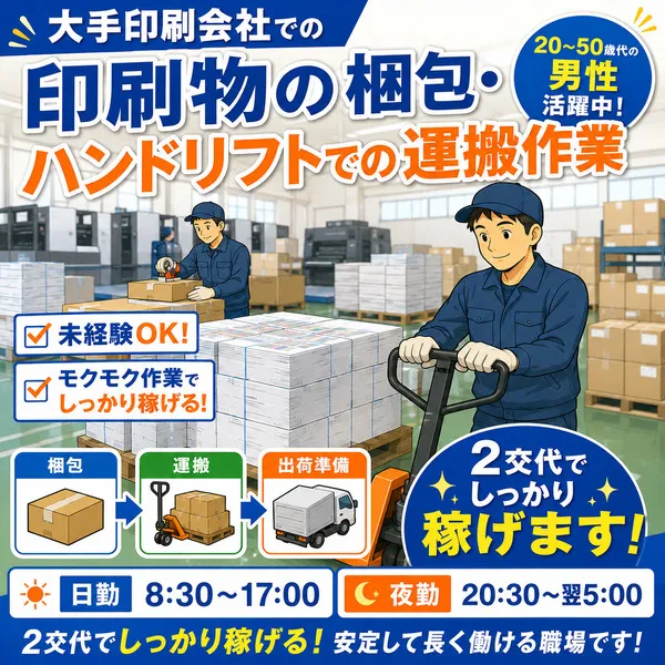 求人画像