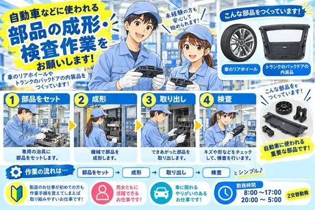 求人画像