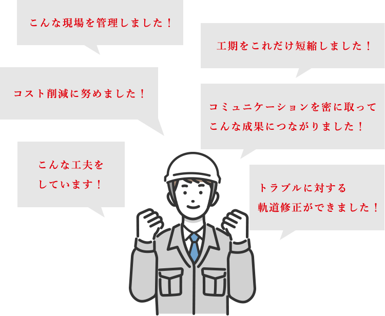 株式会社マルヒサの求人・転職情報