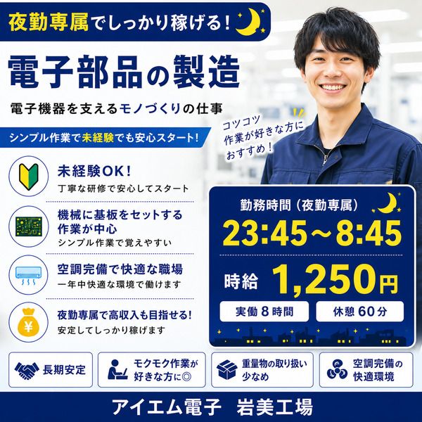 求人画像