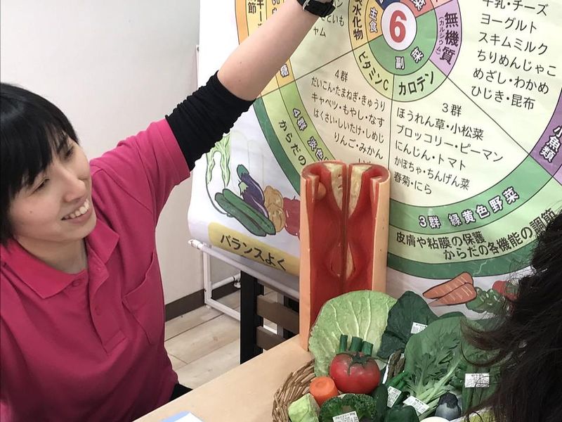 求人画像