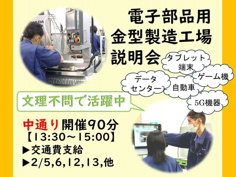 モルデック株式会社