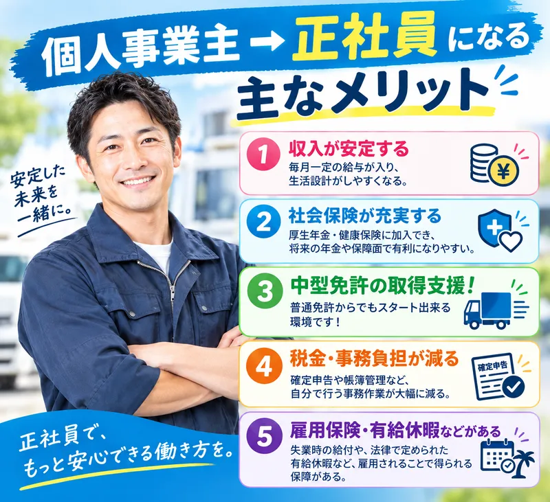 株式会社ＷＯＲＫＳの求人・転職情報