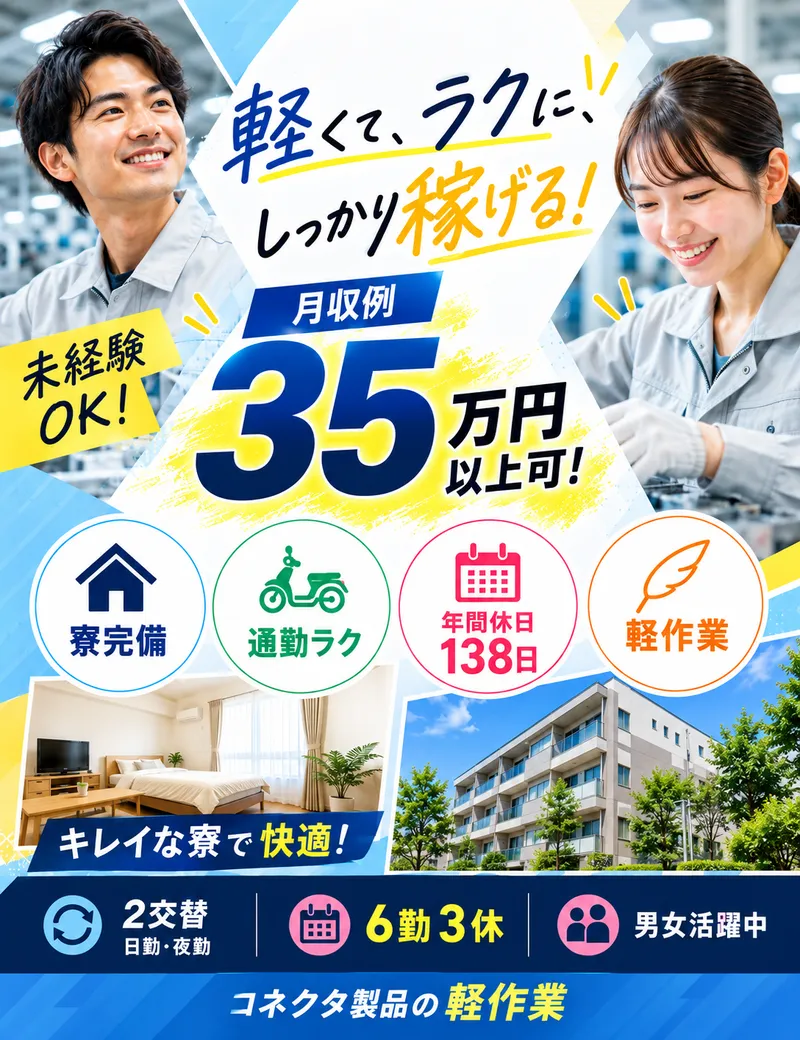 求人画像