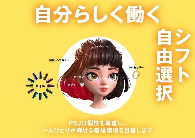 求人画像