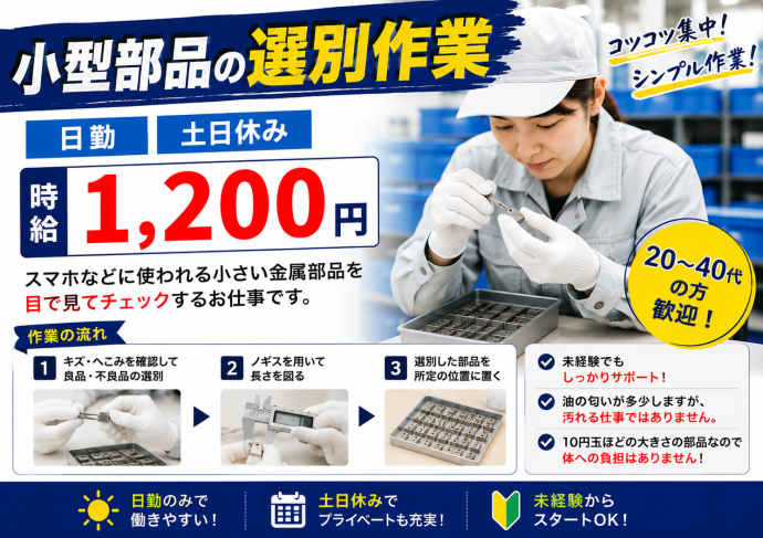 求人画像