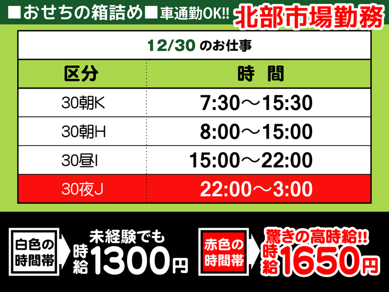 名古屋市中央卸売市場　北部市場のアルバイト・バイト求人情報-02