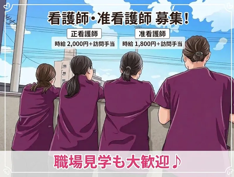 求人画像
