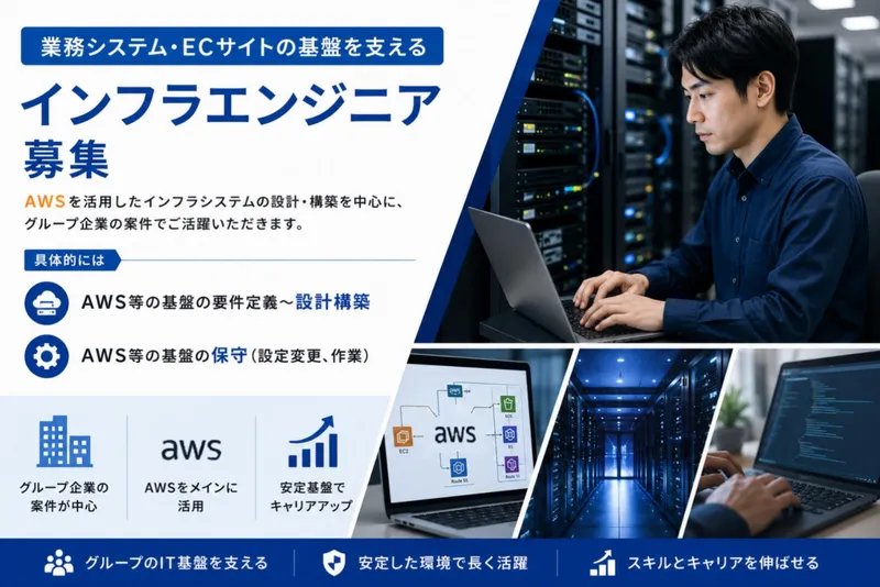 株式会社ＥＤＩＯＮクロスベンチャーズの求人・転職情報