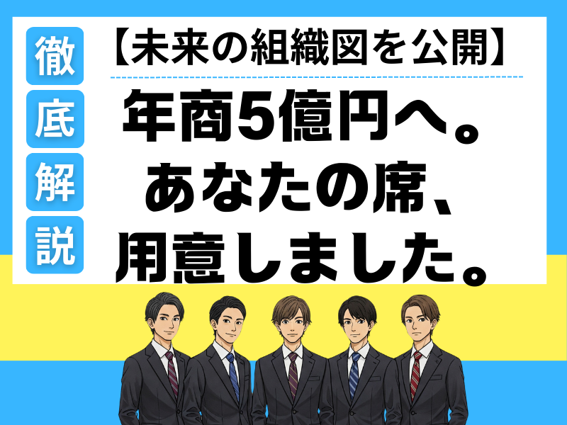 株式会社サンドアーズのアルバイト・バイト求人情報-02