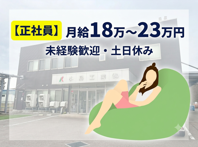 求人画像