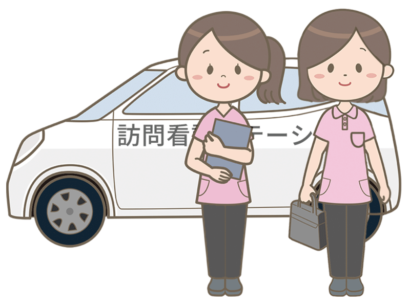 医療法人社団　仁有会の求人・転職情報