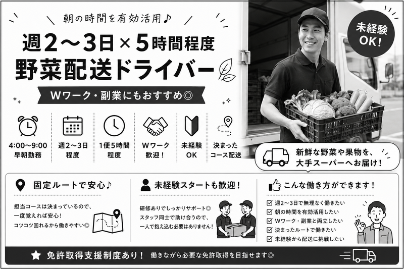 芳和輸送株式会社　足立営業所