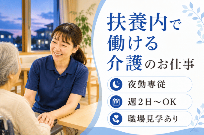 求人画像
