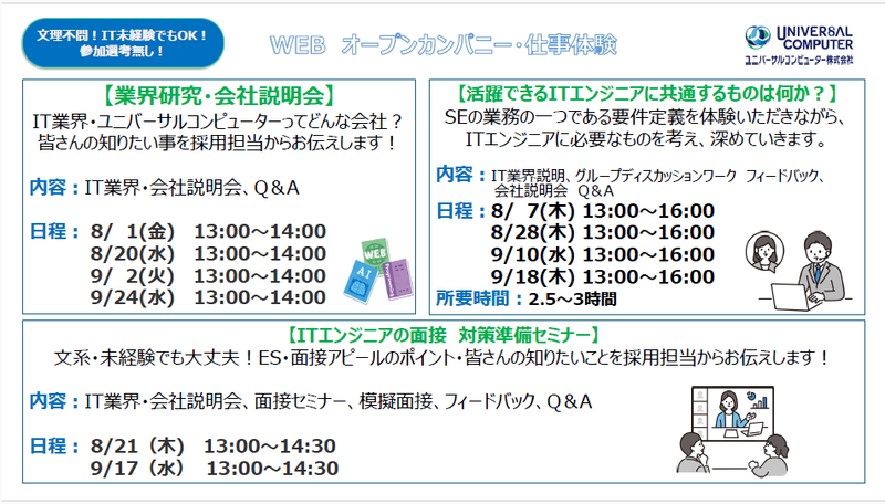 ユニバーサルコンピューター株式会社
