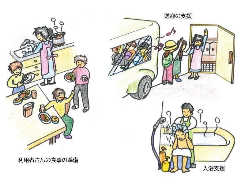 求人画像