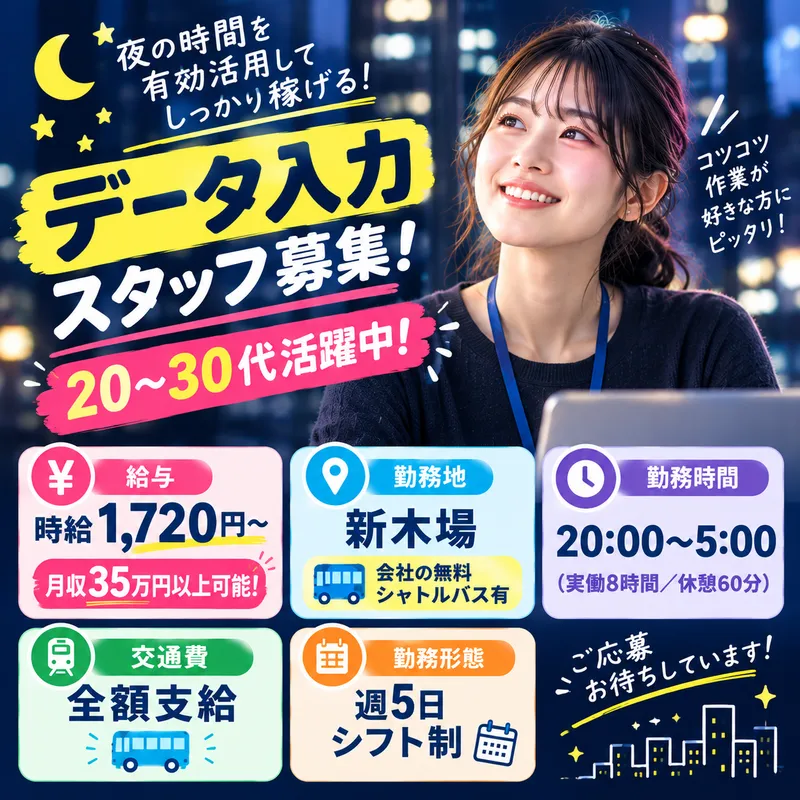 求人画像