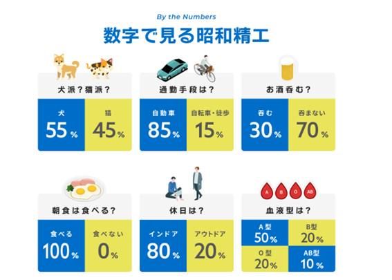 昭和精工株式会社のアルバイト・バイト求人情報-02