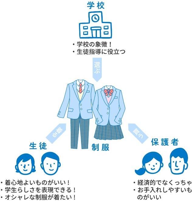 株式会社矢部プロカッティング　東京支店のアルバイト・バイト求人情報-03