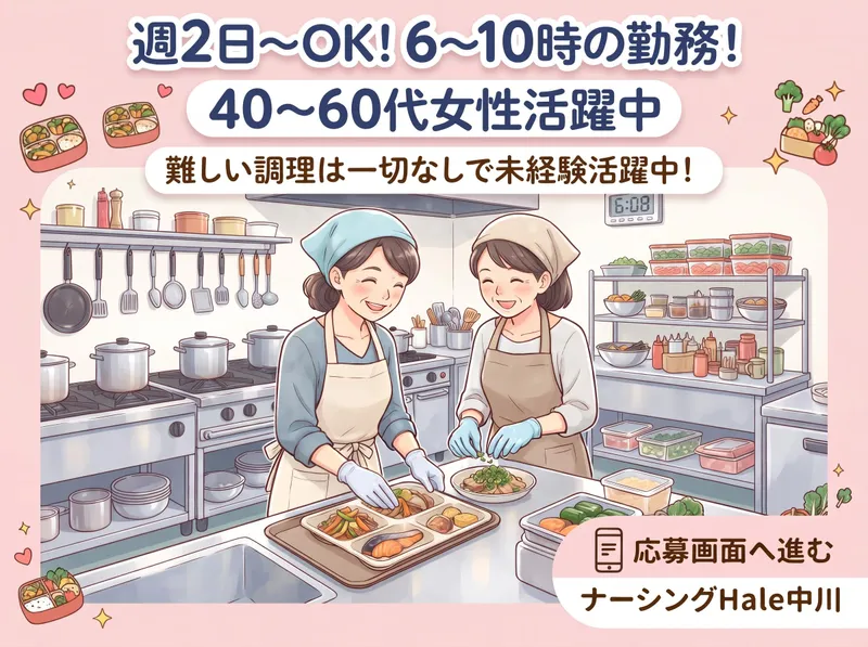 求人画像